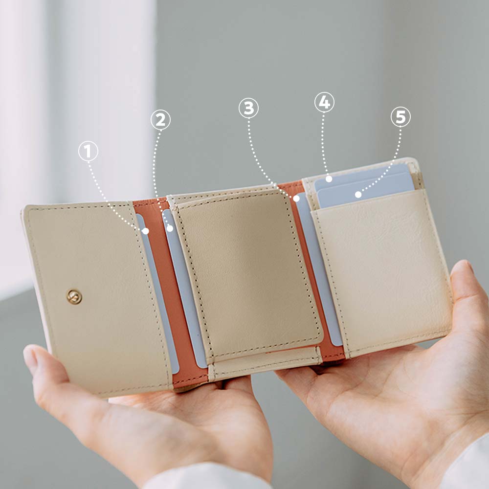 ３つ折りミニ財布 - カードポケットは全部で6つ。(※画像は5つですが、もう1つはお札入れの中央にあります)小型ながらもクレジットカード・免許証・保険証・キャッシュカードなど主要なものが収まるため、メイン財布として使用できます。