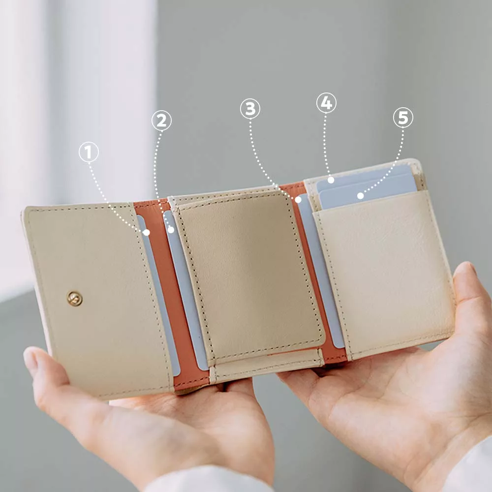 3つ折りミニ財布 | オーダーメイド革製品「JOGGO」