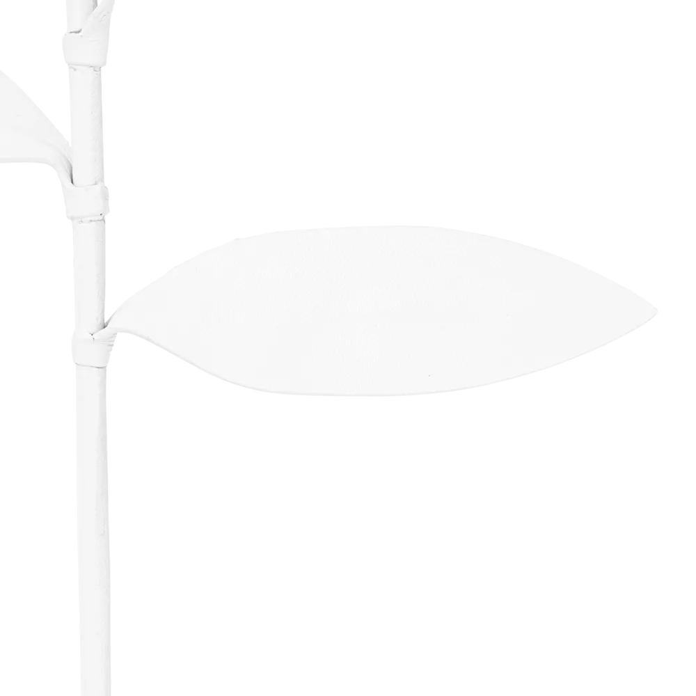 視点3